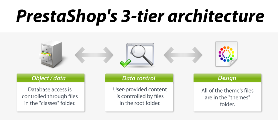 read managing project delivery maintaining control and achieving success