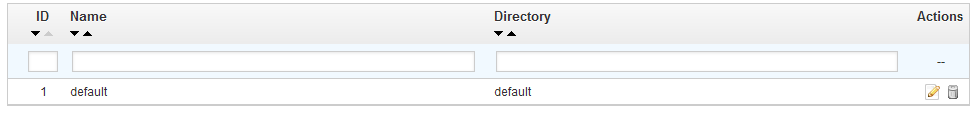 PrestaShop 1.5 > Understanding the Preferences > pref009-themesList.png