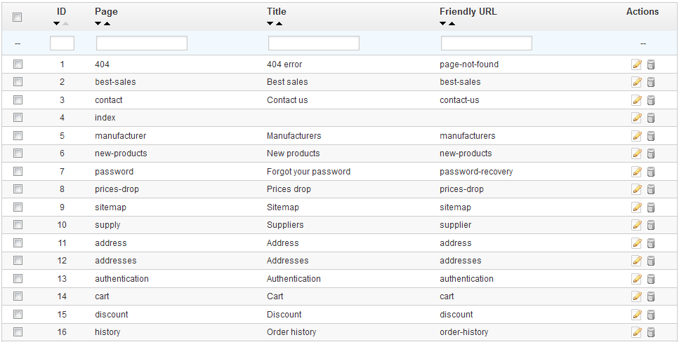 PrestaShop 1.5 > Understanding the Preferences > pref013-seoList.png