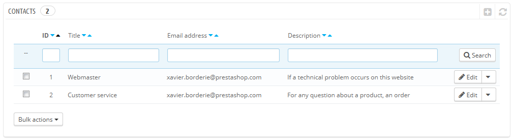 PrestaShop 1.6 > Your Contacts > cust021-listContacts-en.png
