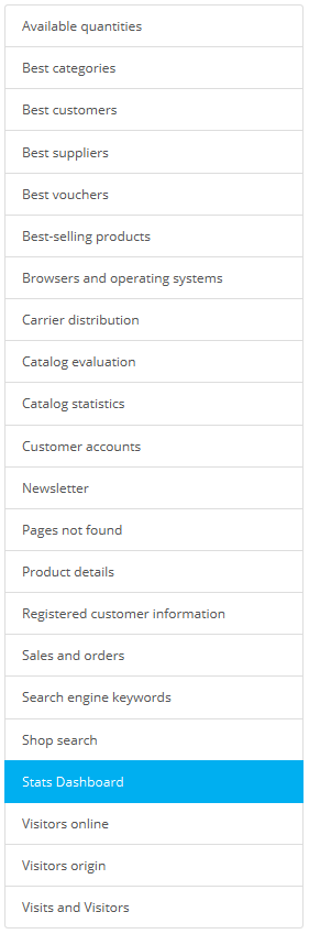 PrestaShop 1.6 > Statistics > stat002-statList-en.png